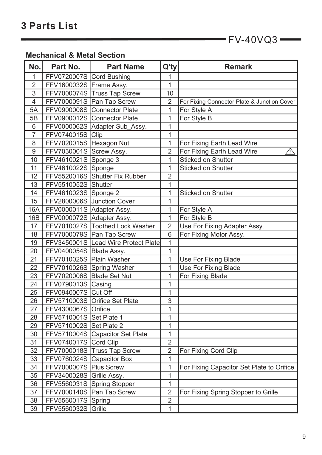 Panasonic FV-15VQ3, FV-20/30/40VQ3 service manual FV-40VQ3 