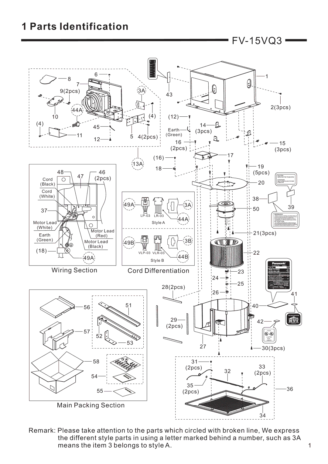 Panasonic FV-15VQ3, FV-20/30/40VQ3 service manual Parts Identification 