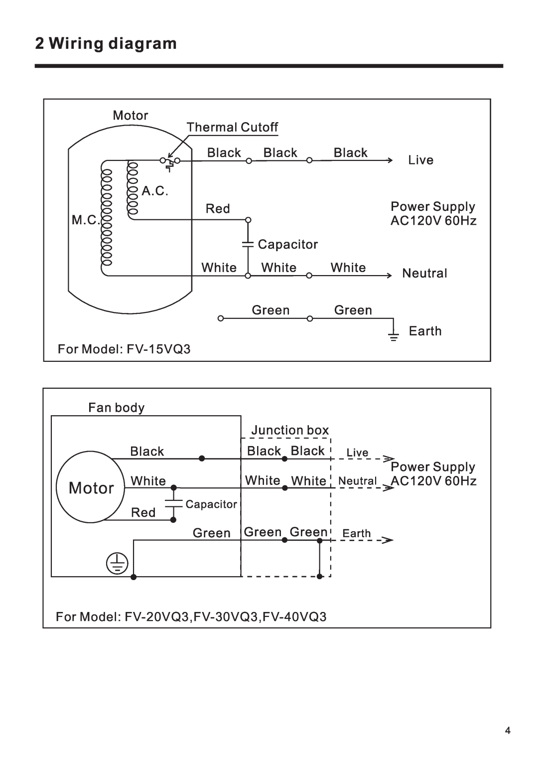Panasonic FV-20/30/40VQ3 service manual Wiring diagram, Motor, For Model FV-15VQ3, For Model FV-20VQ3,FV-30VQ3,FV-40VQ3 