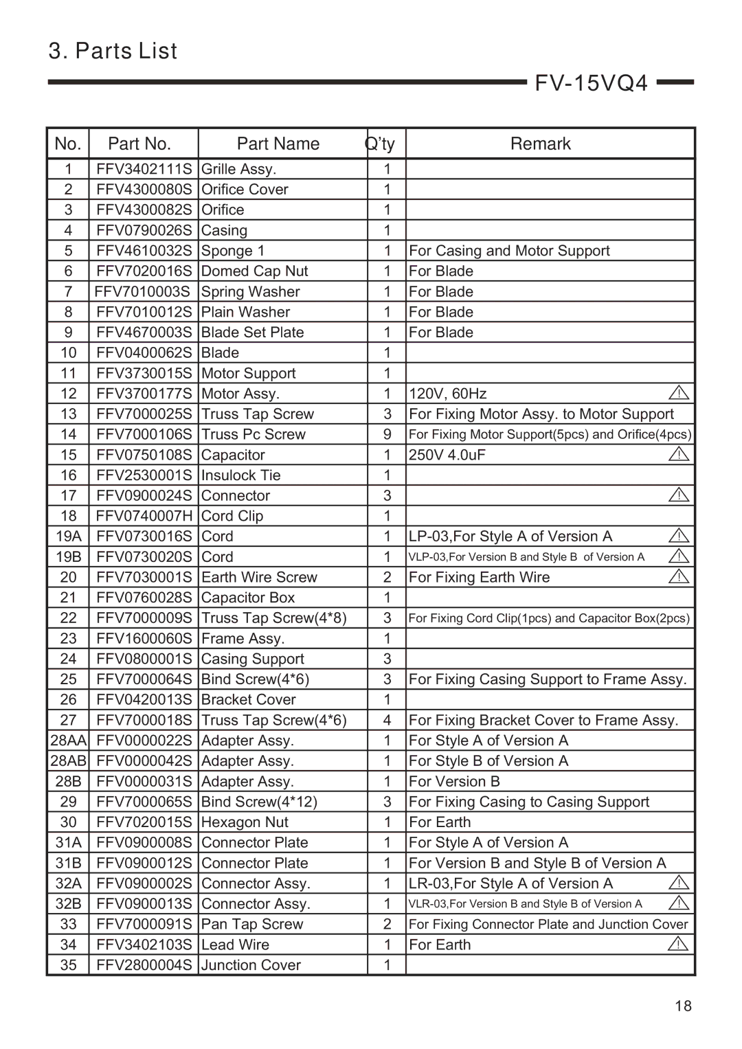 Panasonic FV-05VQ3, FV-15VQ4, FV-11VQ3, FV-08VQ3 service manual FFV0000022S Adapter Assy For Style a of Version a 