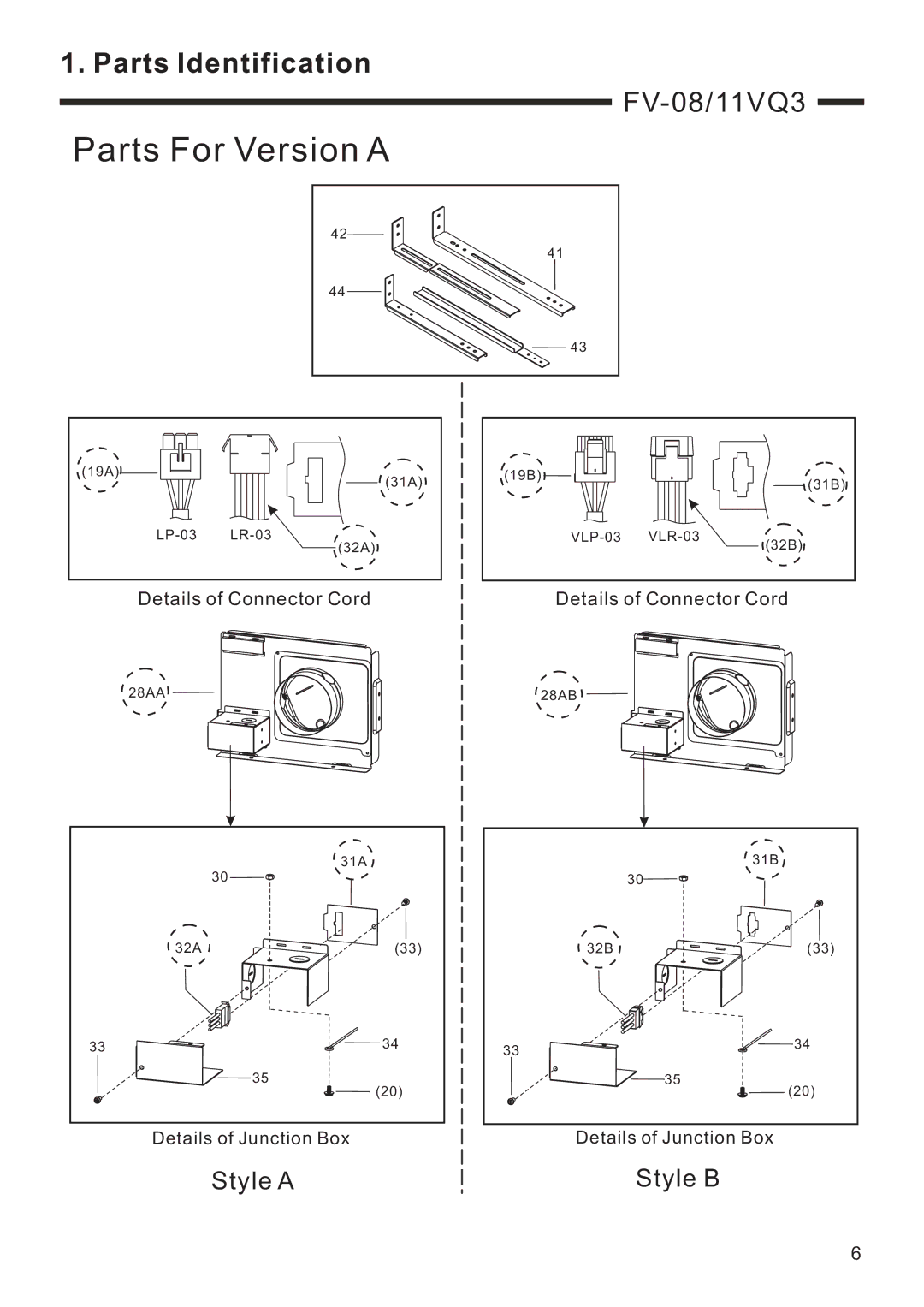 Panasonic FV-05VQ3, FV-15VQ4, FV-11VQ3, FV-08VQ3 service manual Details of Junction Box 