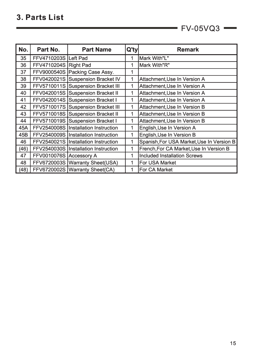 Panasonic FV-15VQ4, FV-11VQ3, FV-08VQ3 service manual Parts List, FV-05VQ3, Part Name, Remark 