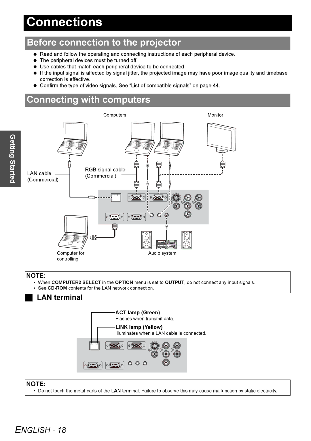 Panasonic FW100NTU manual Connections, Before connection to the projector, Connecting with computers, LAN terminal 