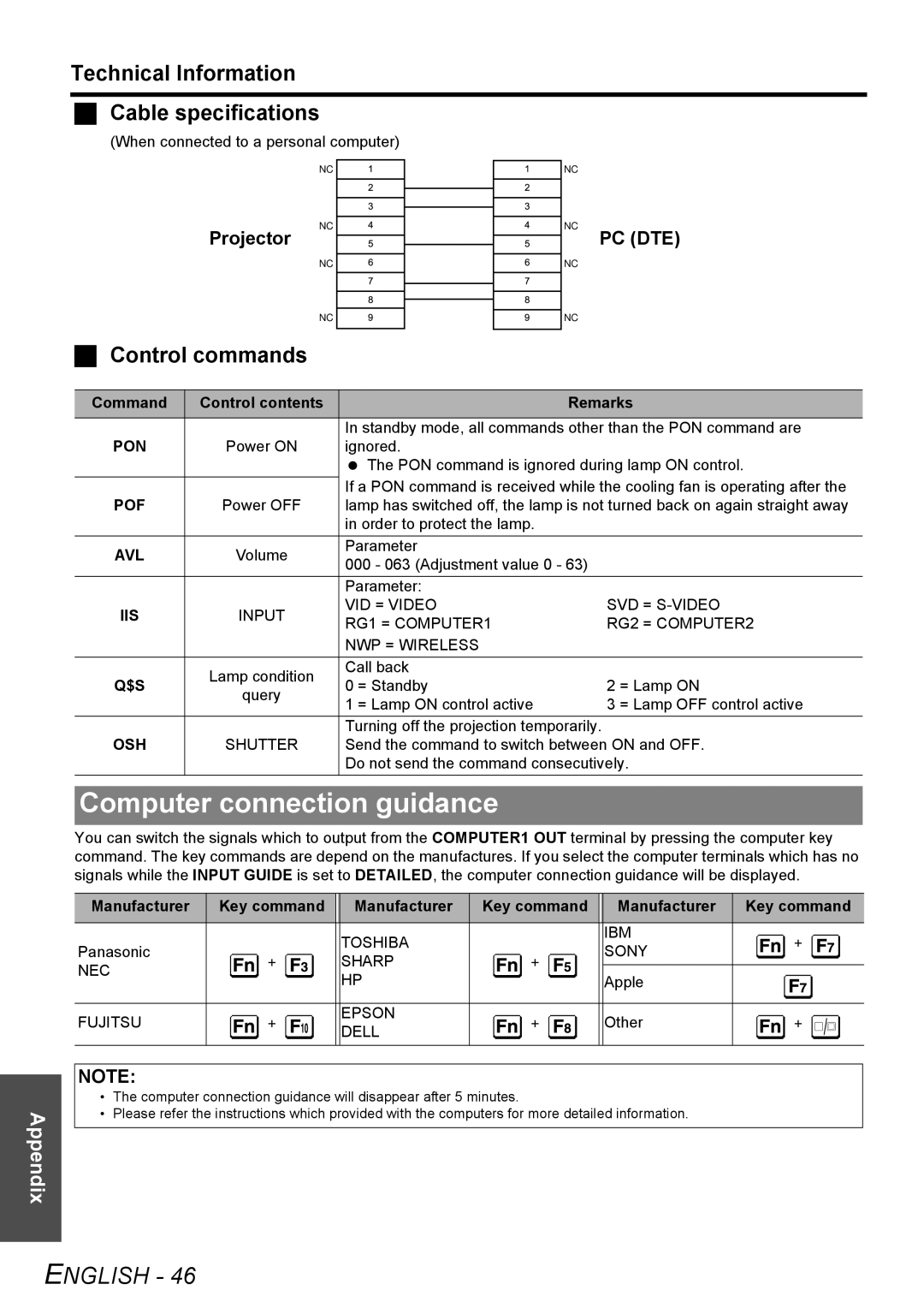 Panasonic FW100NTU Computer connection guidance, Technical Information Cable specifications, Control commands, Projector 