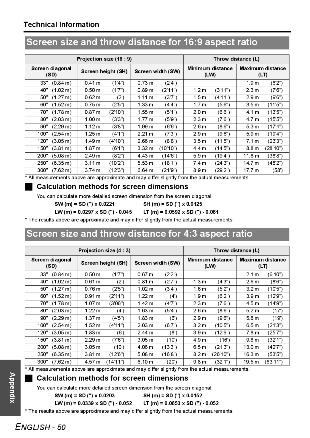 Panasonic FW100NTU Screen size and throw distance for 169 aspect ratio, Screen size and throw distance for 43 aspect ratio 