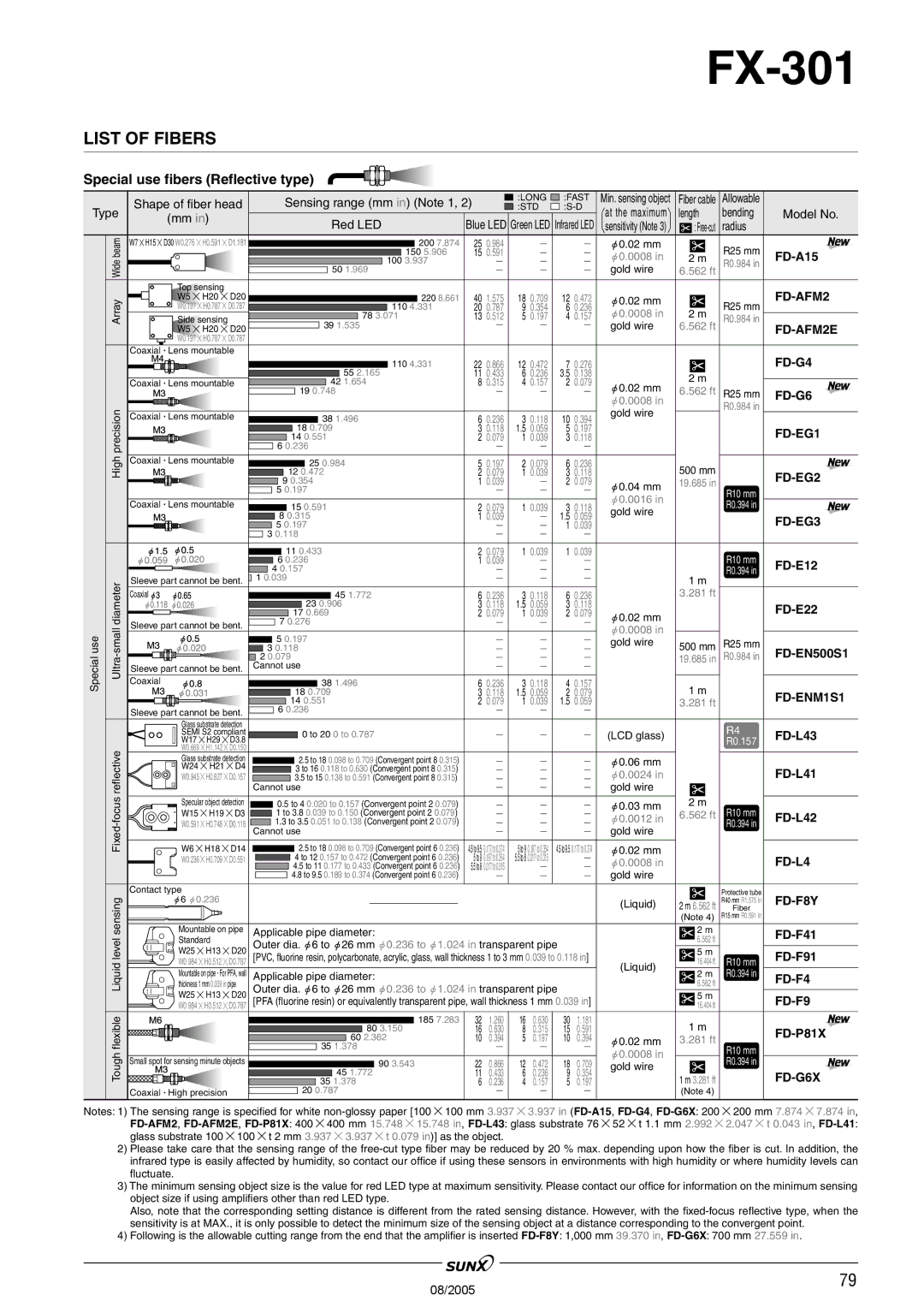 Panasonic FX-301 manual Special use fibers Reflective type, FD-F8Y, FD-G6X 