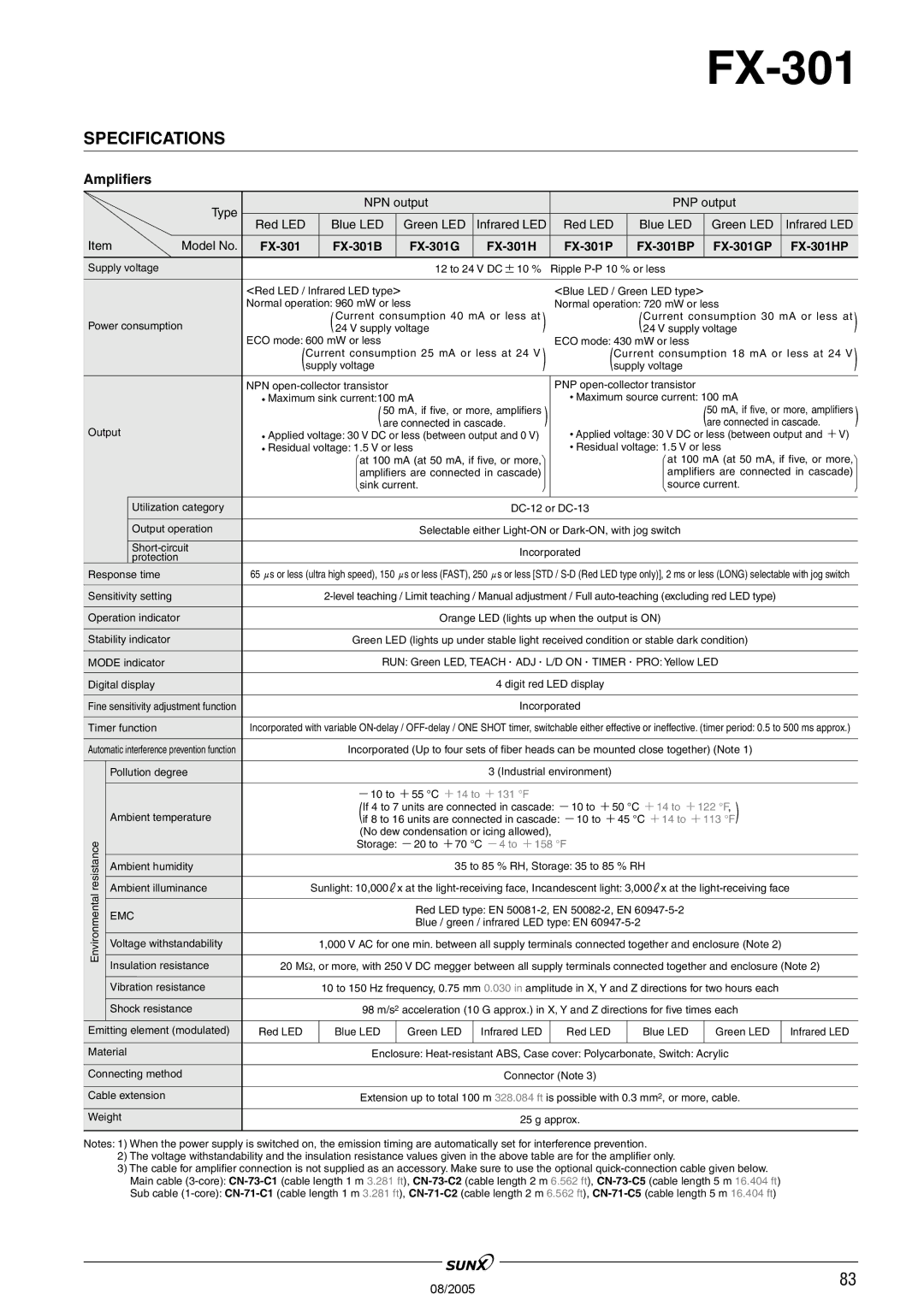 Panasonic FX-301 manual Specifications, Output Are connected in cascade 