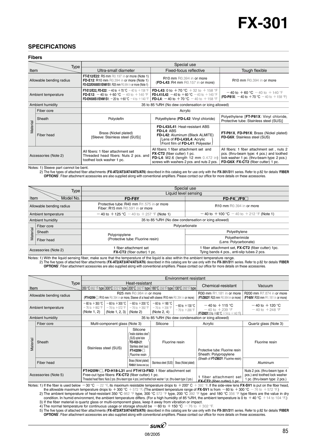 Panasonic FX-301 manual Liquid level sensing, FD-F4/F9, Environment resistant Type, Chemical-resistant 