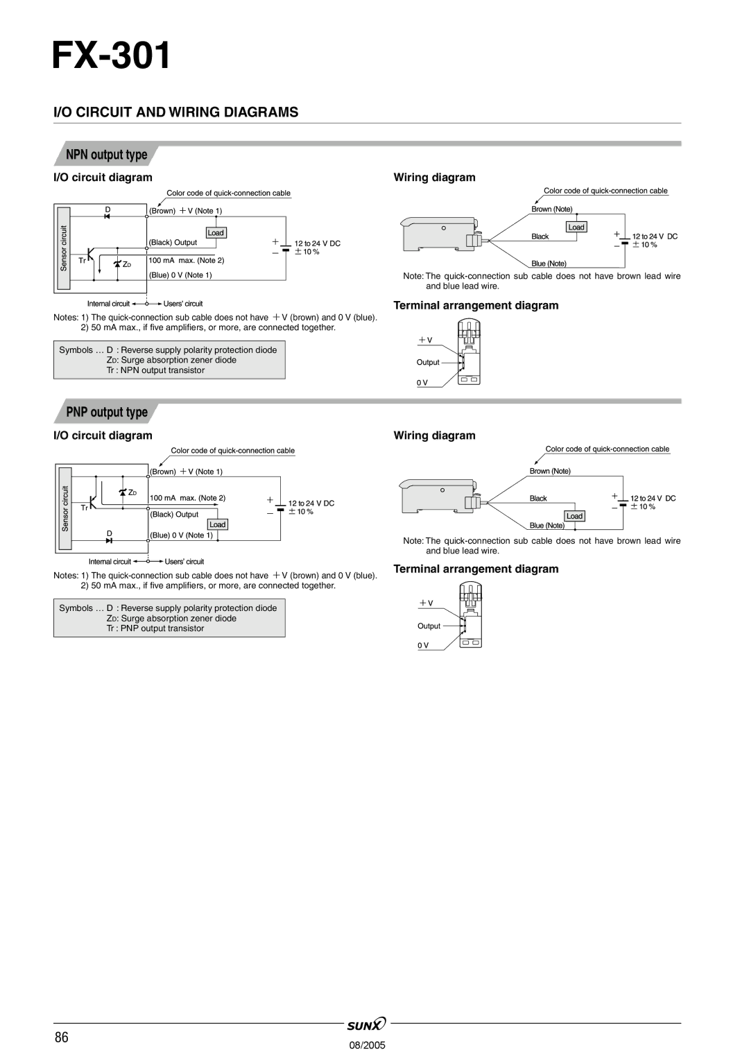 Panasonic FX-301 manual Circuit and Wiring Diagrams, NPN output type, PNP output type, Circuit diagram Wiring diagram 