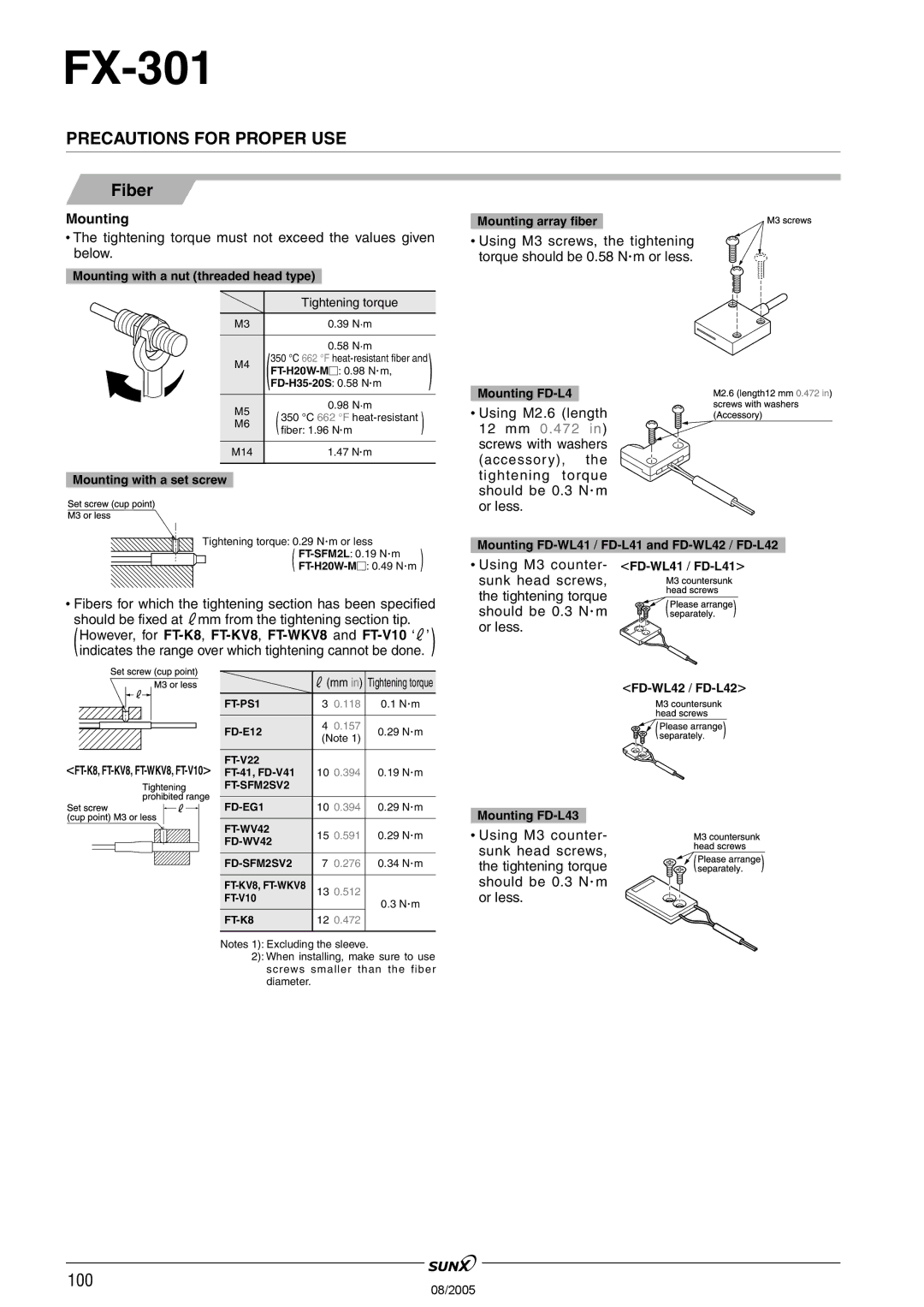 Panasonic FX-301 manual Fiber 