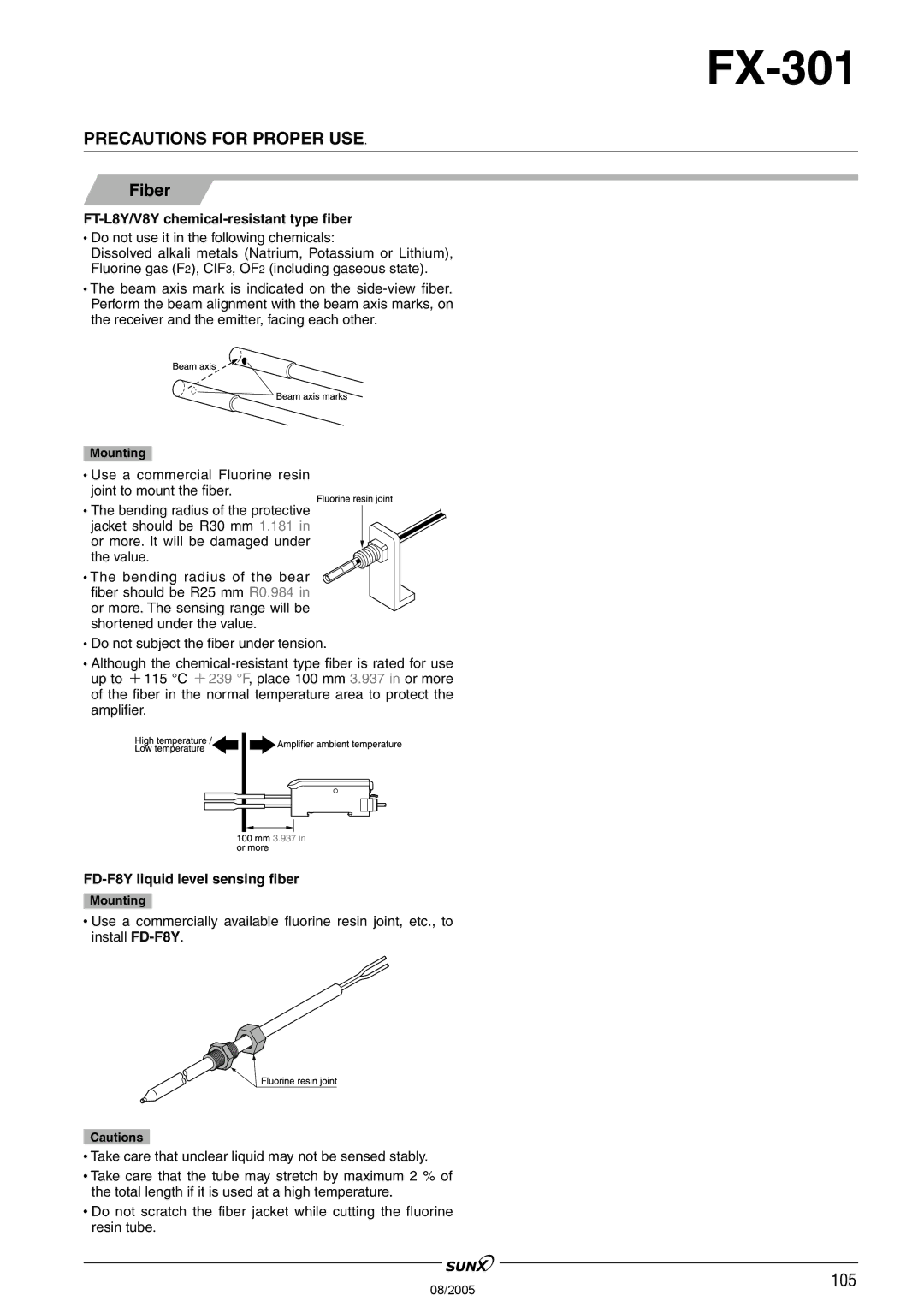 Panasonic FX-301 manual FT-L8Y/V8Y chemical-resistant type fiber, FD-F8Y liquid level sensing fiber 