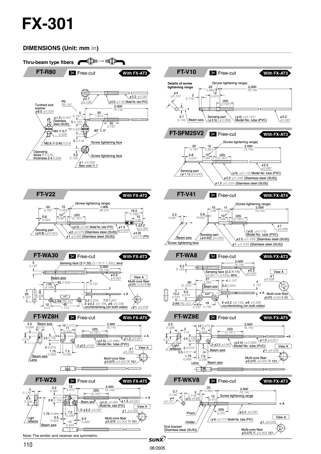 Panasonic FX-301 manual FT-SFM2SV2 