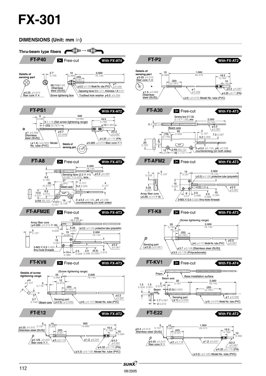 Panasonic FX-301 manual FT-P2 