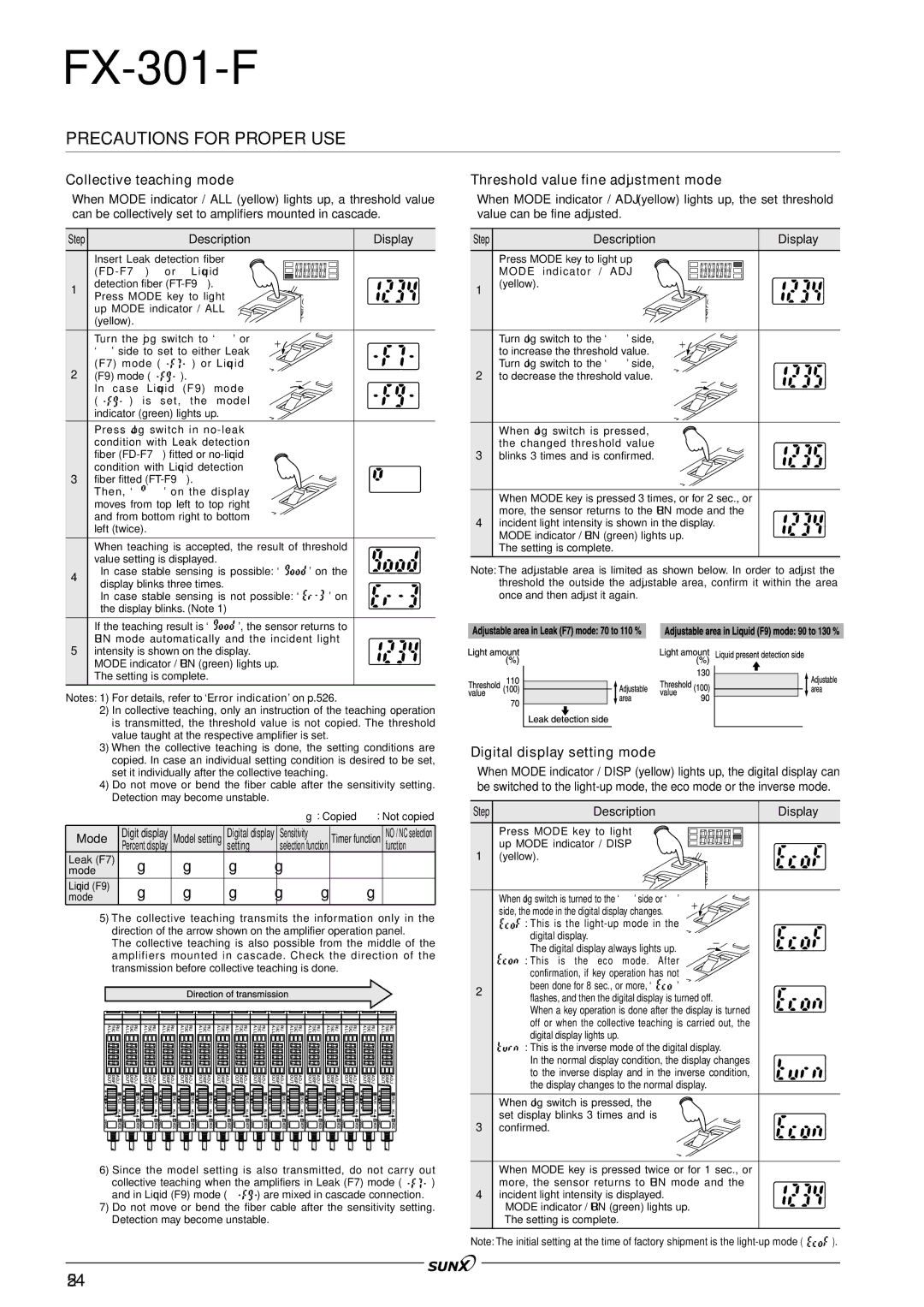 Panasonic FX-301 manual Collective teaching mode, Threshold value fine adjustment mode, Digital display setting mode 