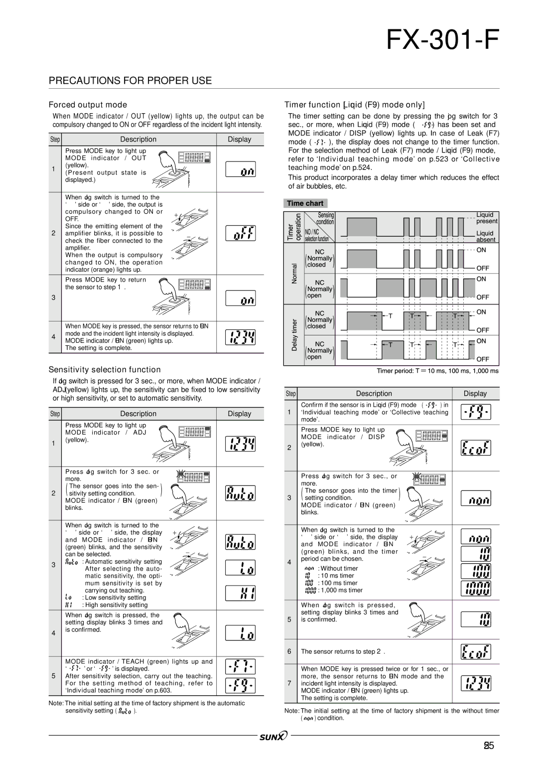 Panasonic FX-301 manual Forced output mode, Sensitivity selection function, Timer function Liquid F9 mode only 