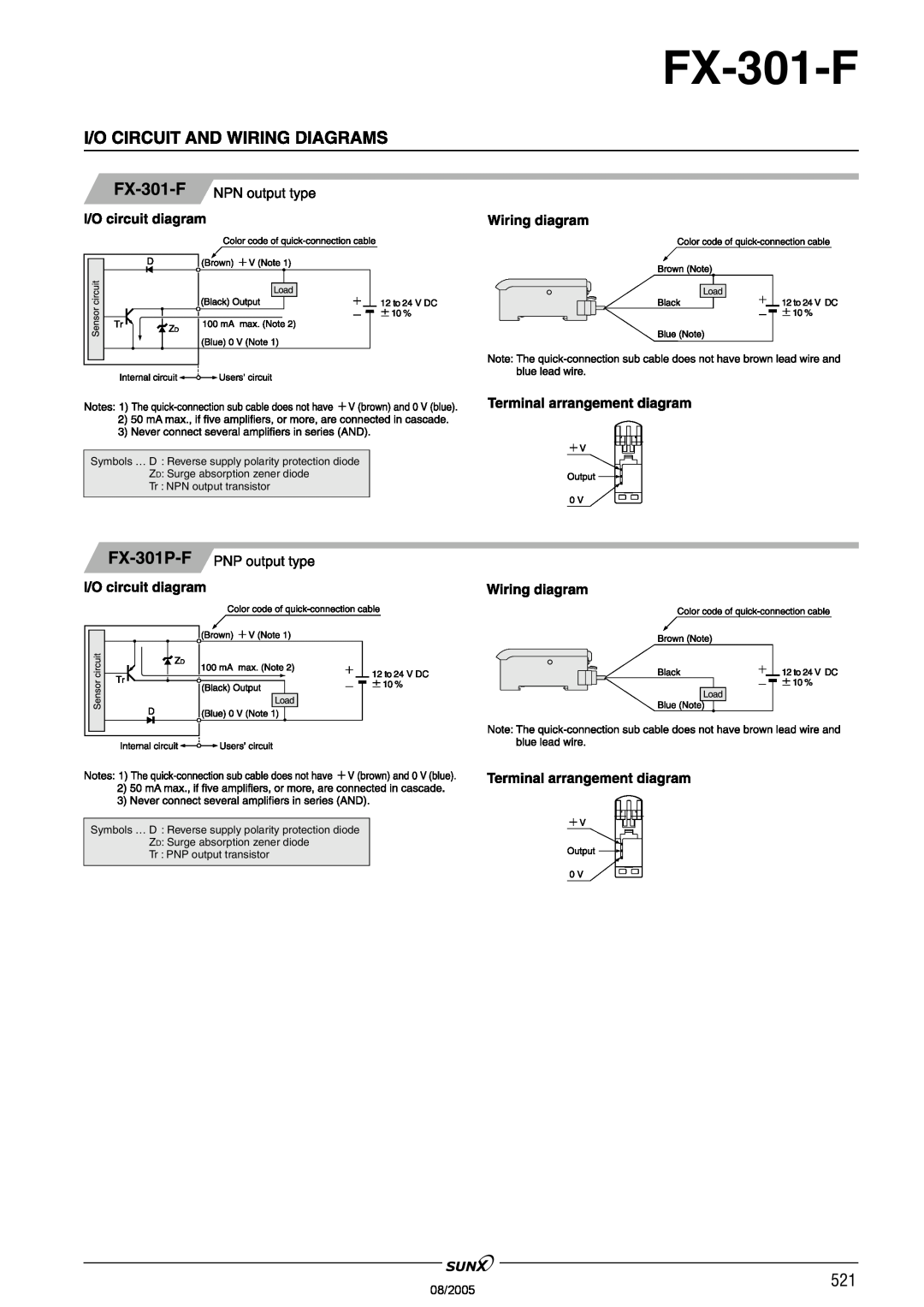 Panasonic FX-301-F, ZD: Surge absorption zener diode, Tr : NPN output transistor, Tr : PNP output transistor, 08/2005 