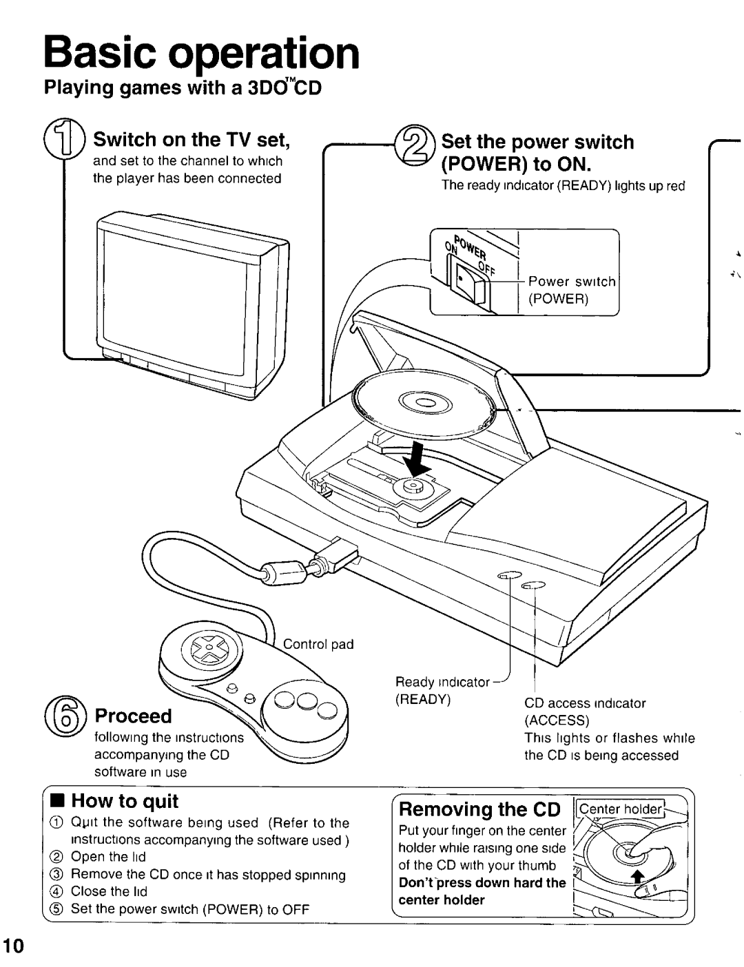 Panasonic FZ-10 manual 