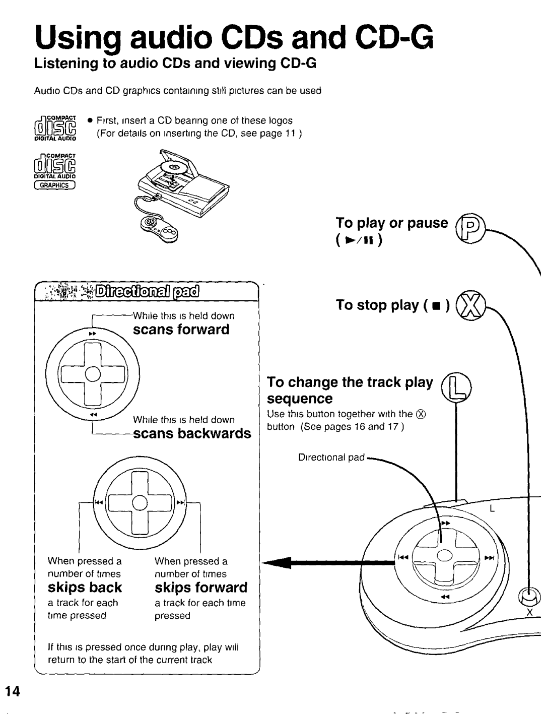 Panasonic FZ-10 manual 