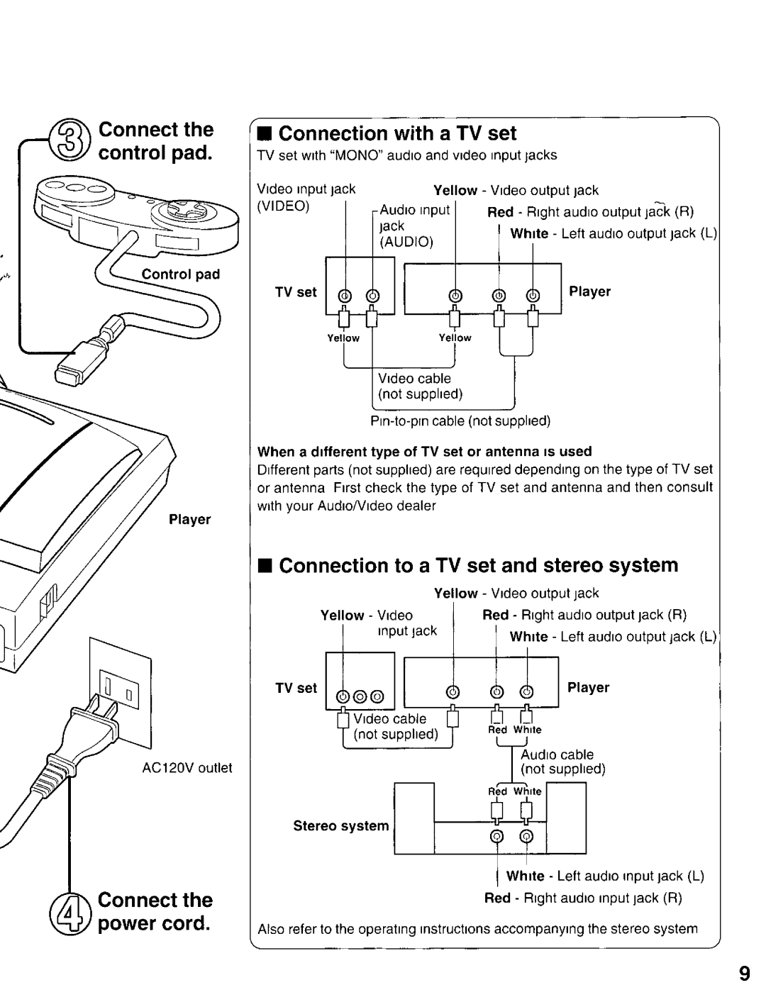 Panasonic FZ-10 manual 