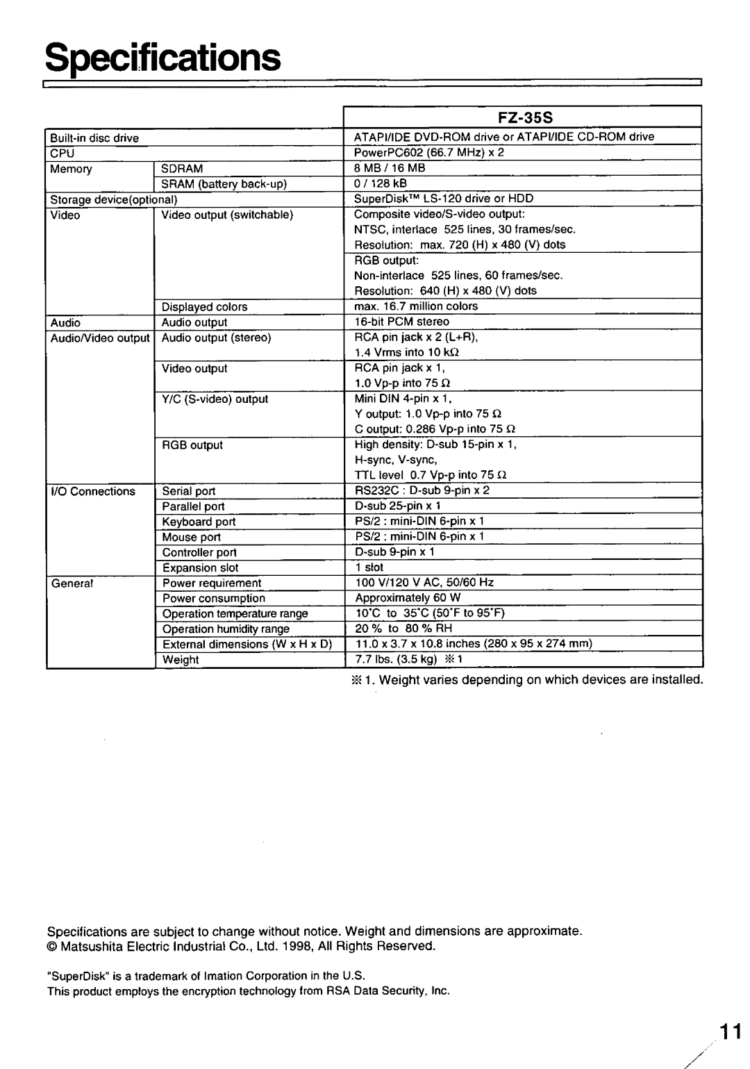 Panasonic FZ-35S manual 