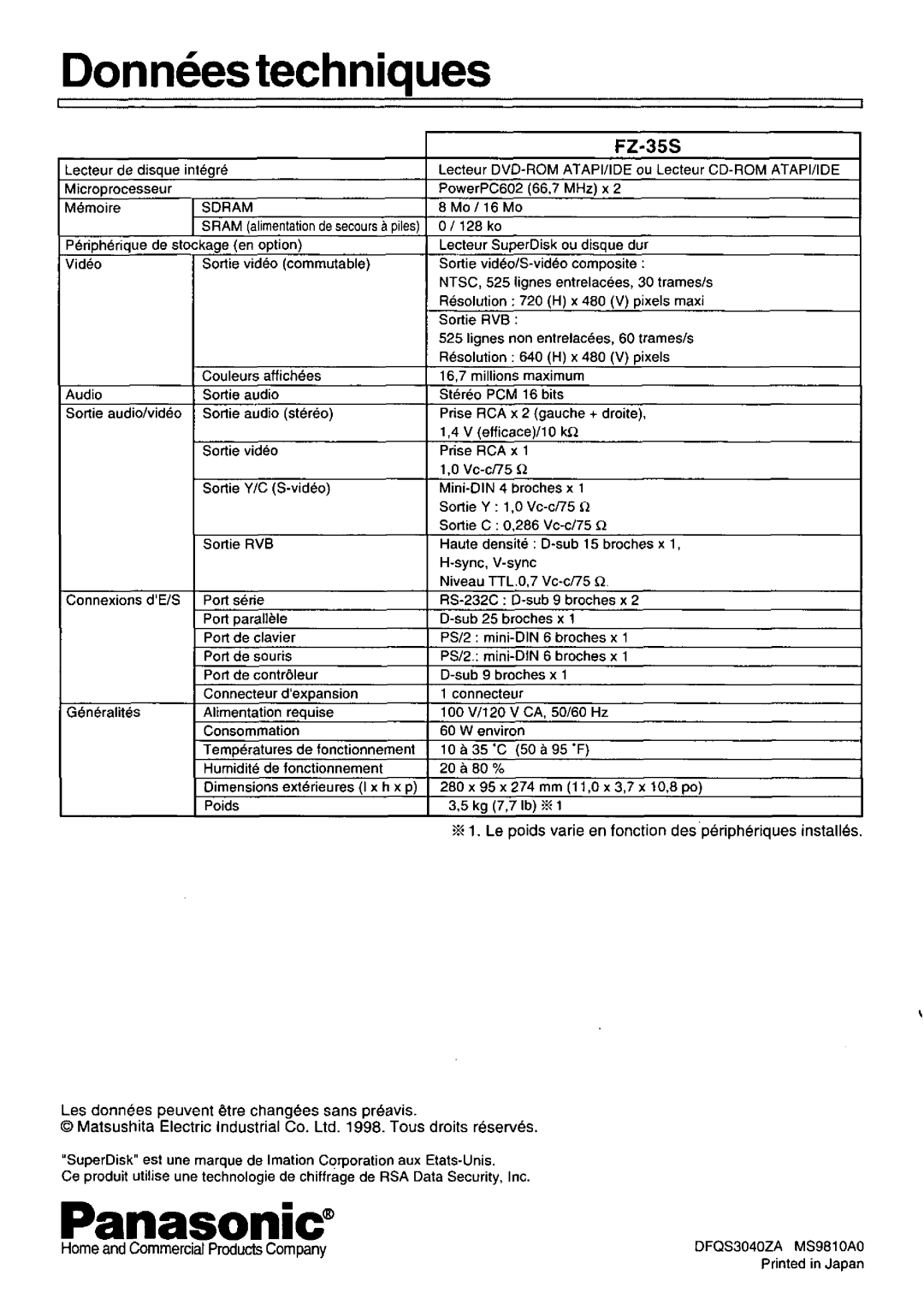 Panasonic FZ-35S manual 