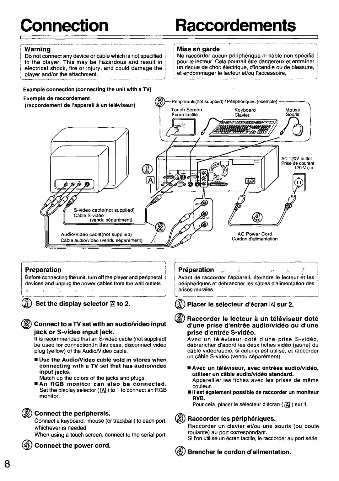 Panasonic FZ-35S manual 