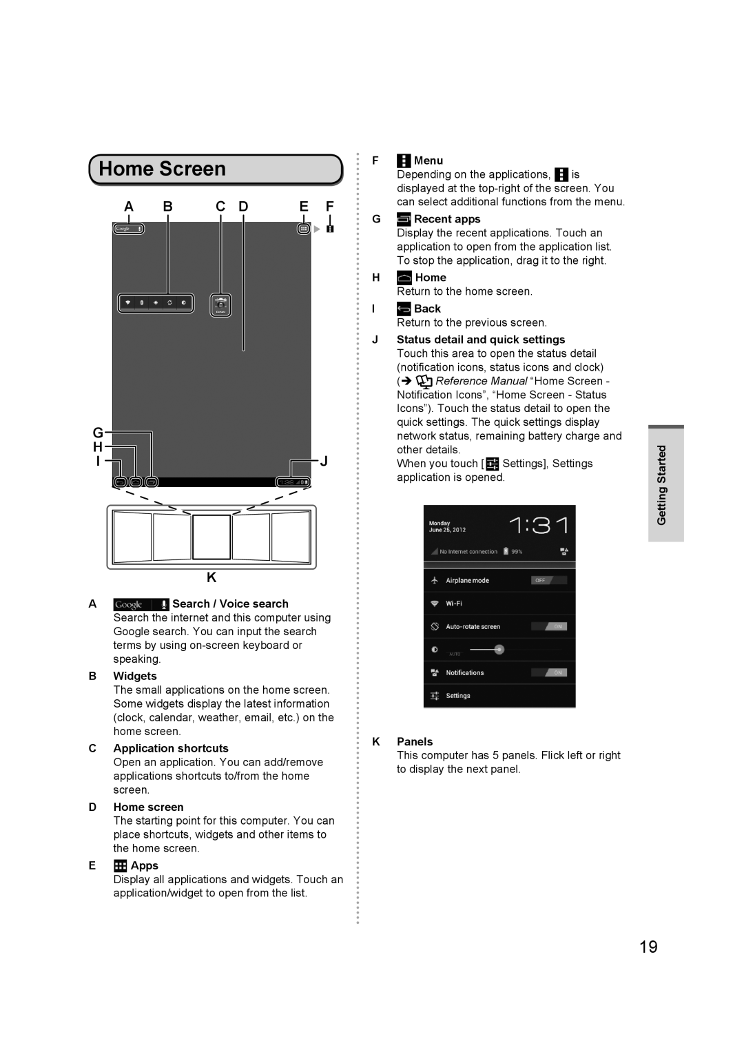 Panasonic FZ-A1 appendix Home Screen 