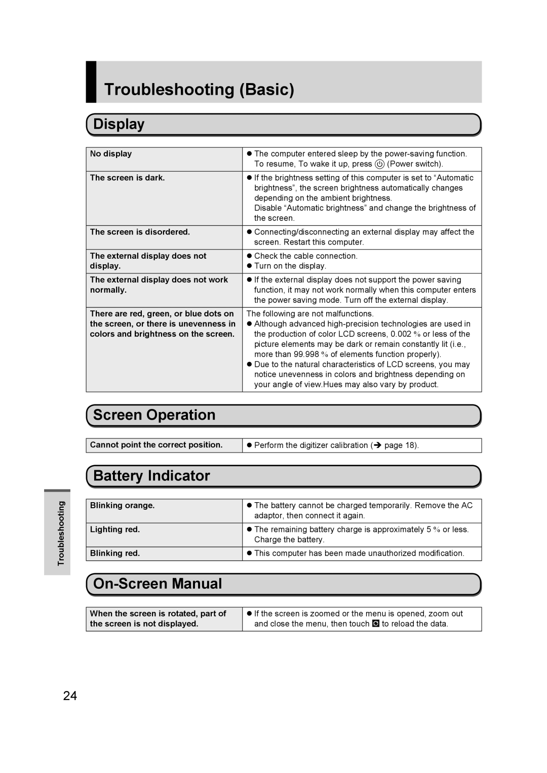 Panasonic FZ-A1 appendix Display, Screen Operation, Battery Indicator, On-Screen Manual 