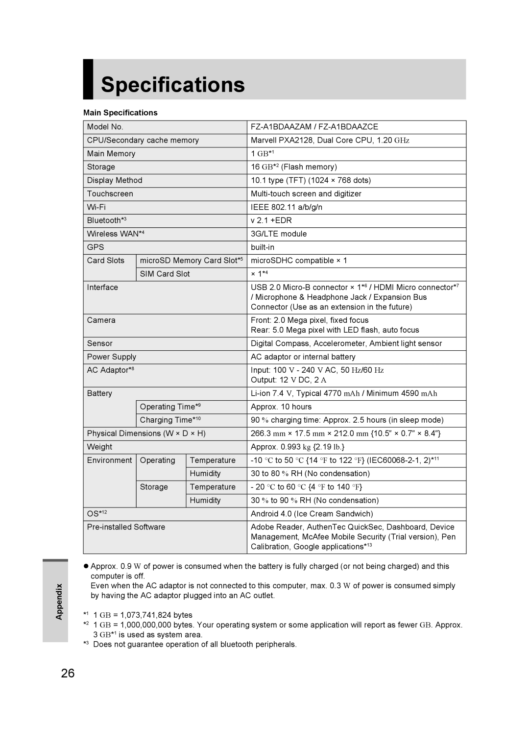 Panasonic FZ-A1 appendix Main Specifications 