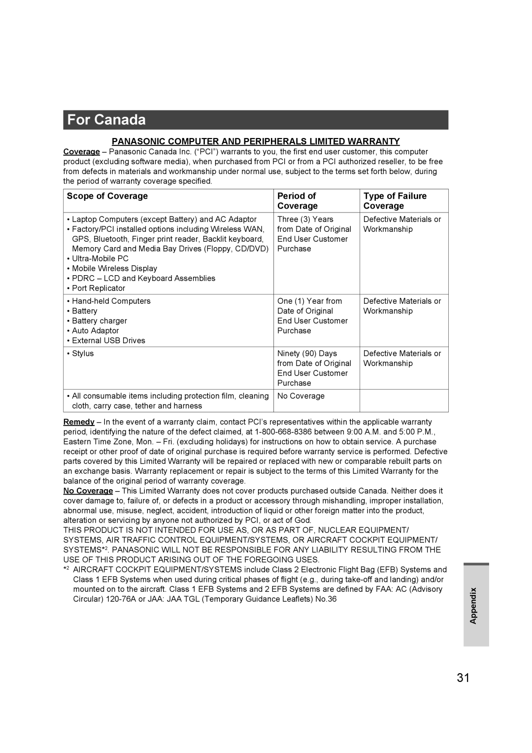 Panasonic FZ-A1 appendix For Canada, Panasonic Computer and Peripherals Limited Warranty 