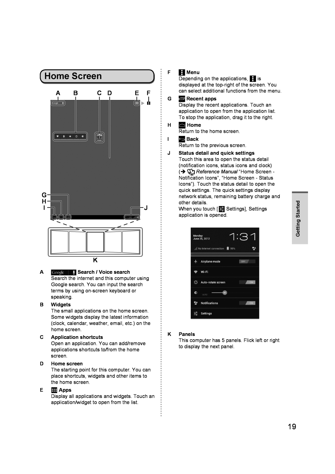 Panasonic FZ-A1 appendix Home Screen, A B C D E F 