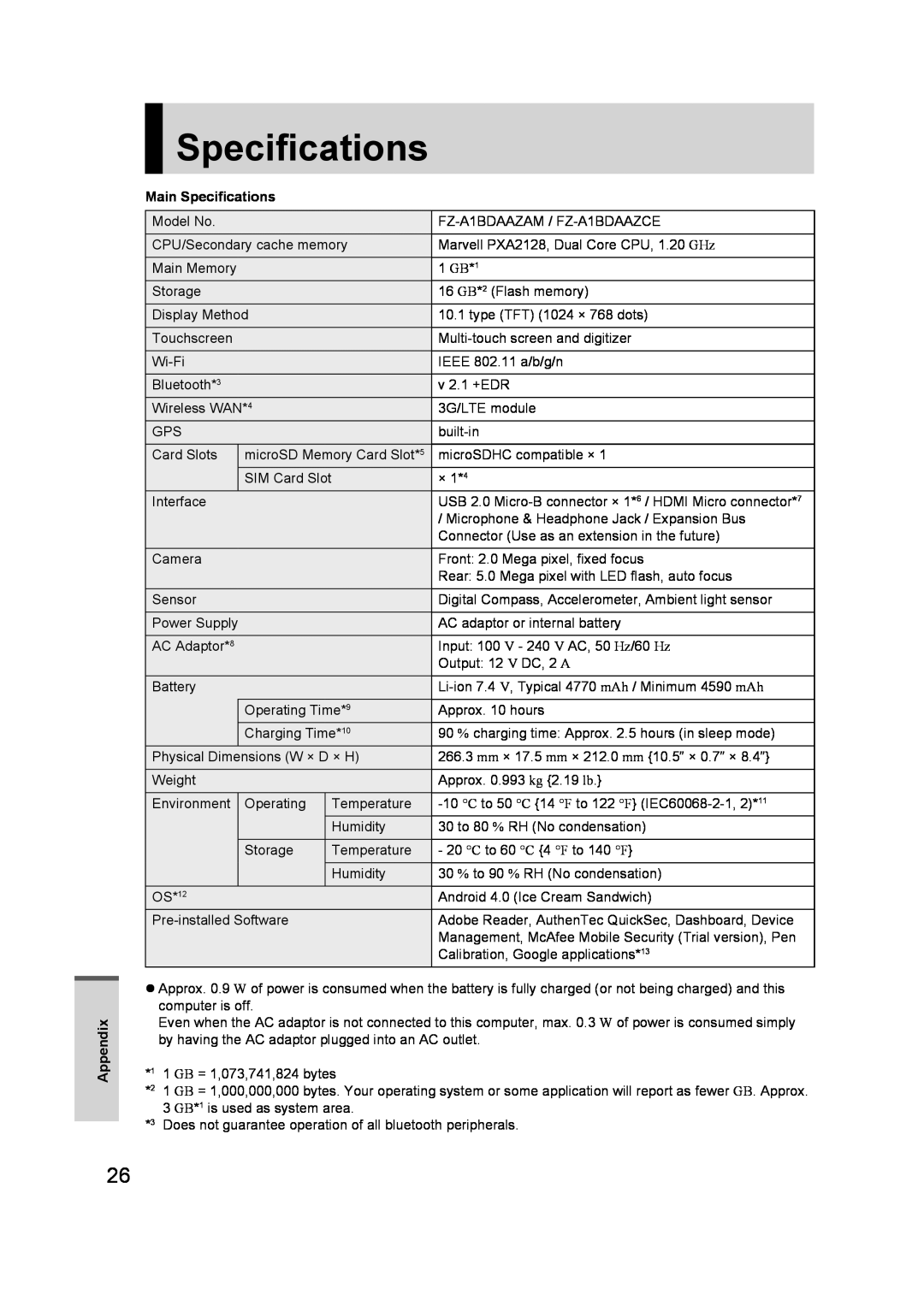 Panasonic FZ-A1 appendix Specifications, Power Supply 