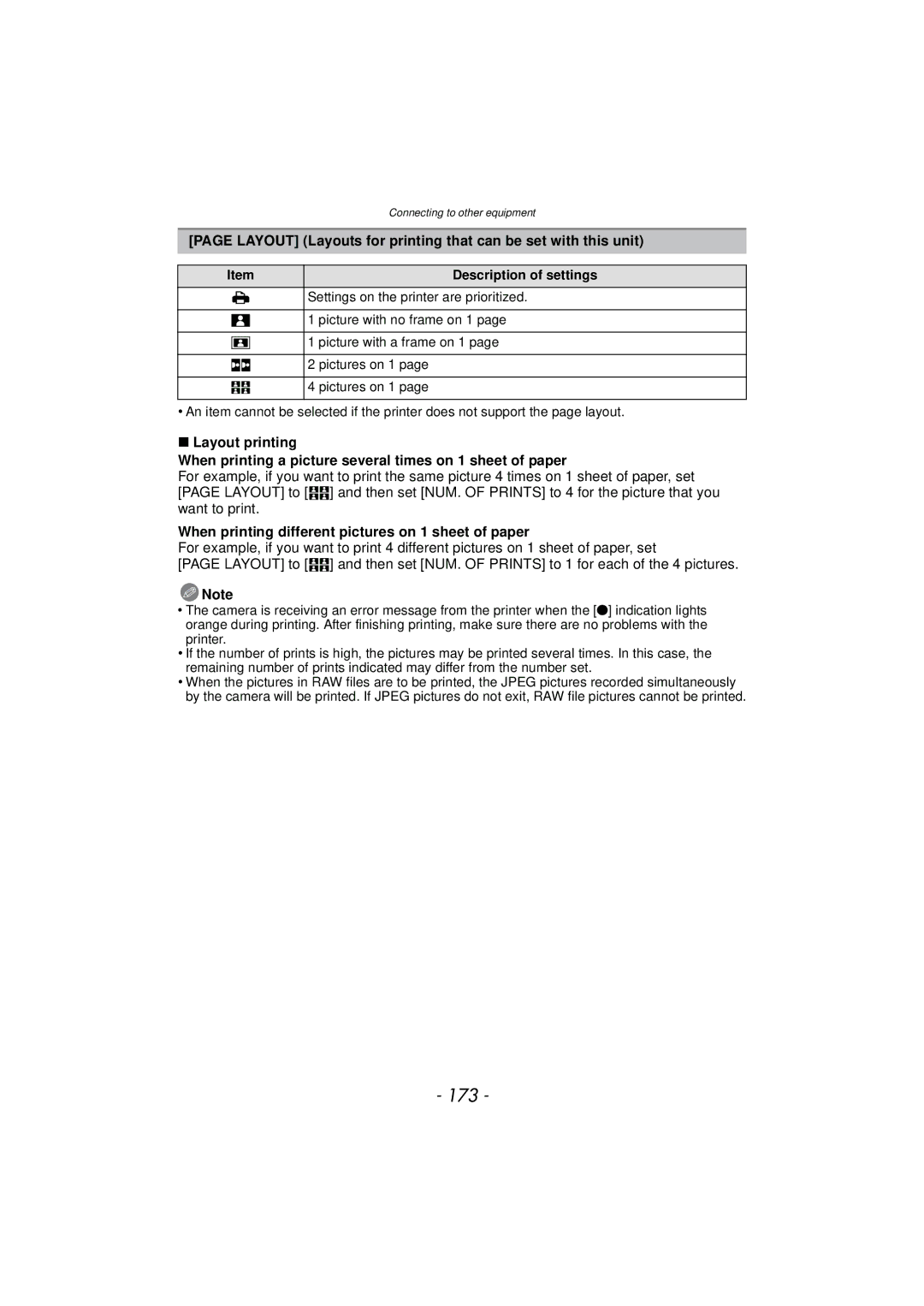 Panasonic DMCFZ150K owner manual 173, Layout Layouts for printing that can be set with this unit 