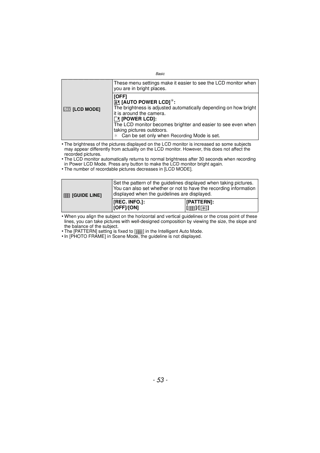 Panasonic DMCFZ150K owner manual OFF „ Auto Power LCD¢, … Power LCD, REC. Info Pattern, Off/On 