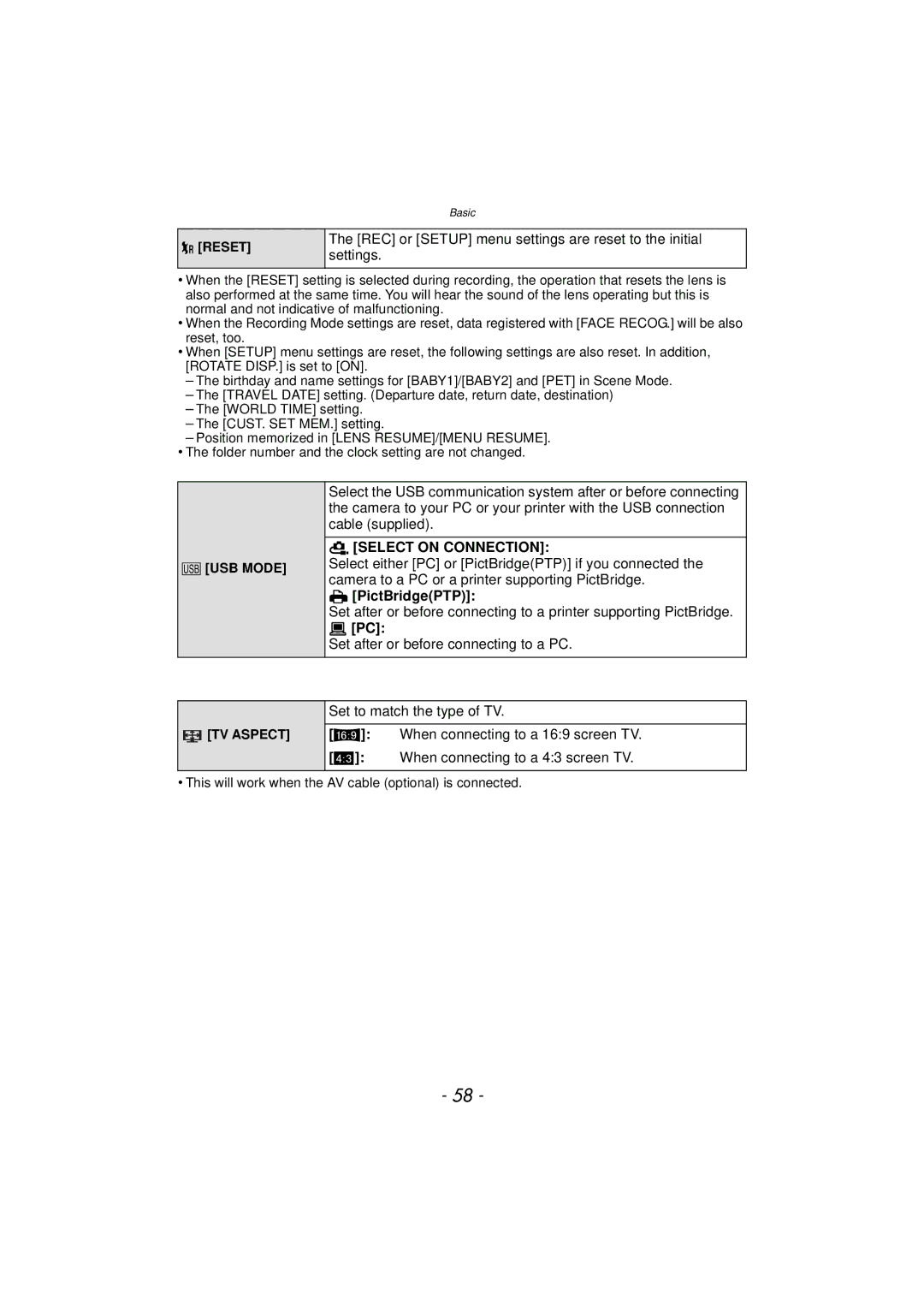 Panasonic DMCFZ150K owner manual Select on Connection, PictBridgePTP, Reset, USB Mode 