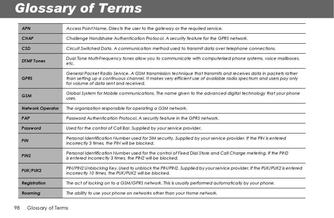 Panasonic G70 manual Glossary of Terms, Dtmf Tones, Network Operator, Registration Roaming 