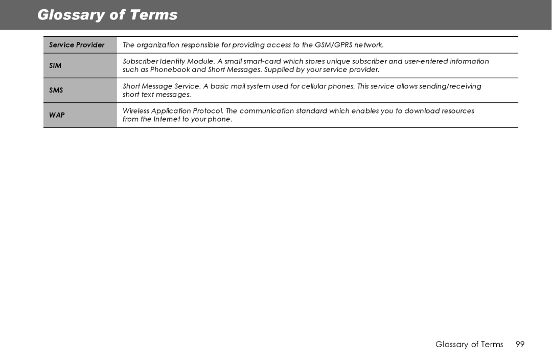 Panasonic G70 manual Glossary of Terms, Service Provider 