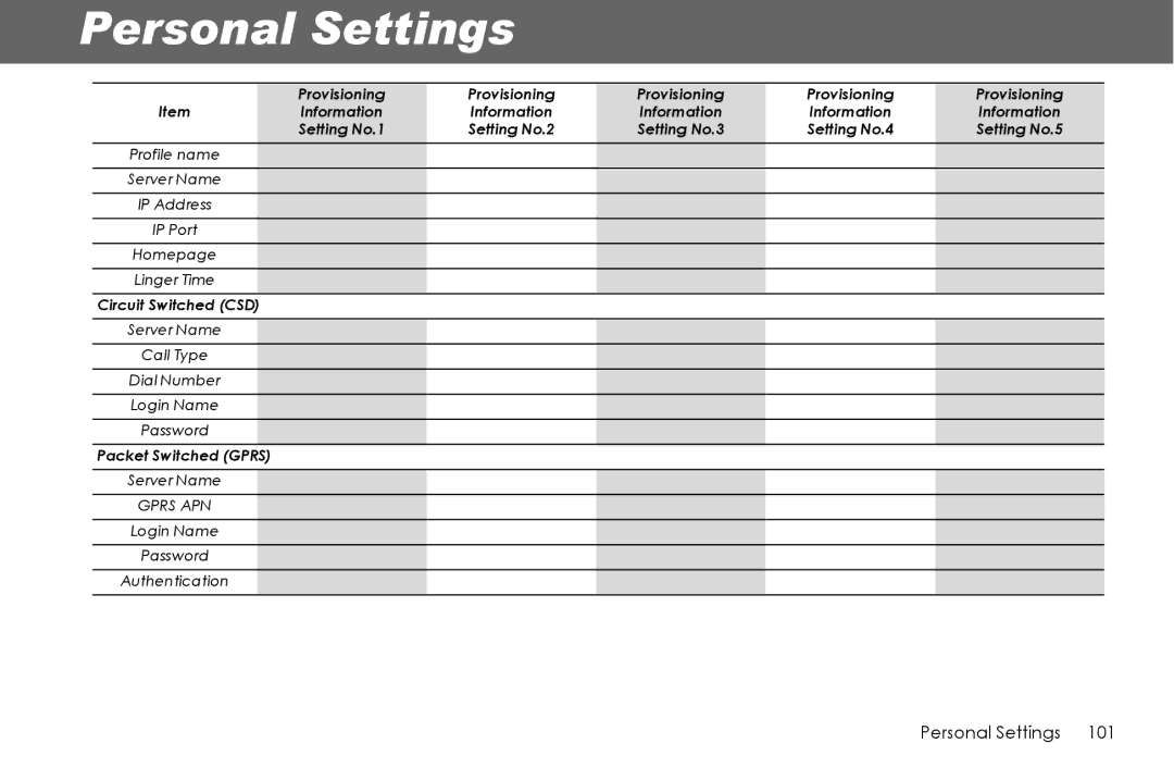 Panasonic G70 manual Personal Settings, Circuit Switched CSD, Packet Switched Gprs 