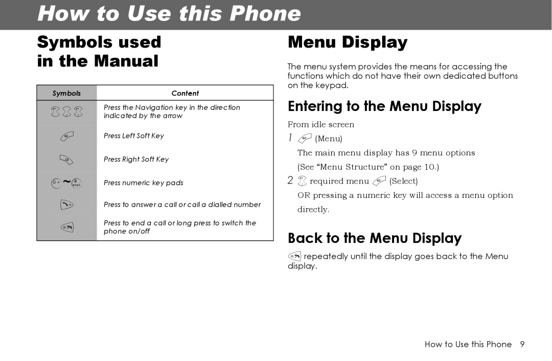 Panasonic G70 manual How to Use this Phone, Symbols used in the Manual, Entering to the Menu Display 