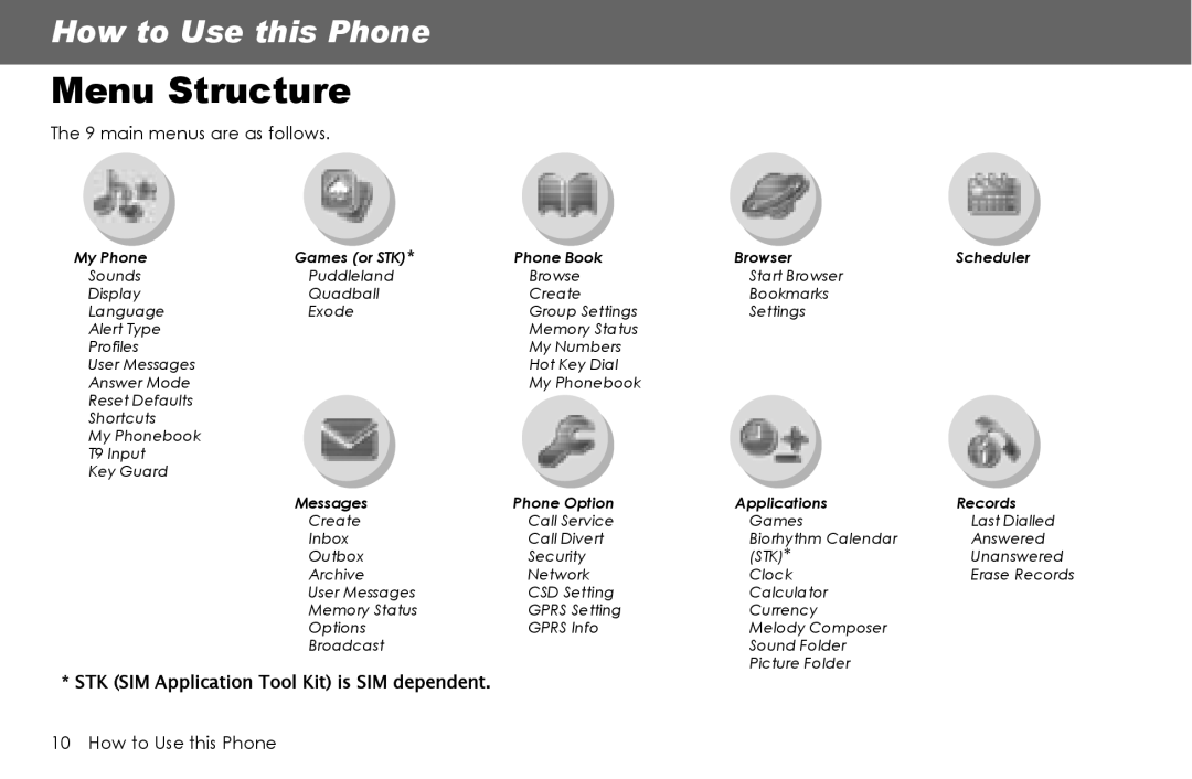 Panasonic G70 manual Menu Structure, main menus are as follows, My Phone Games or STK Phone Book Browser Scheduler 