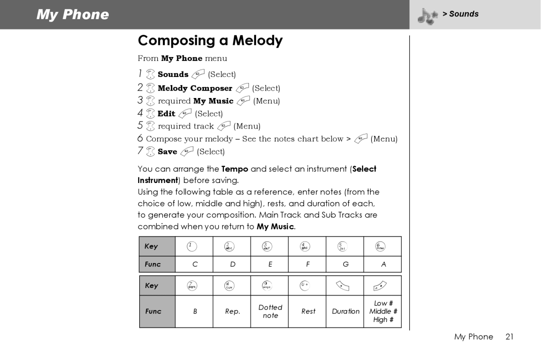 Panasonic G70 manual Composing a Melody, Melody Composer a Select, Key Func 