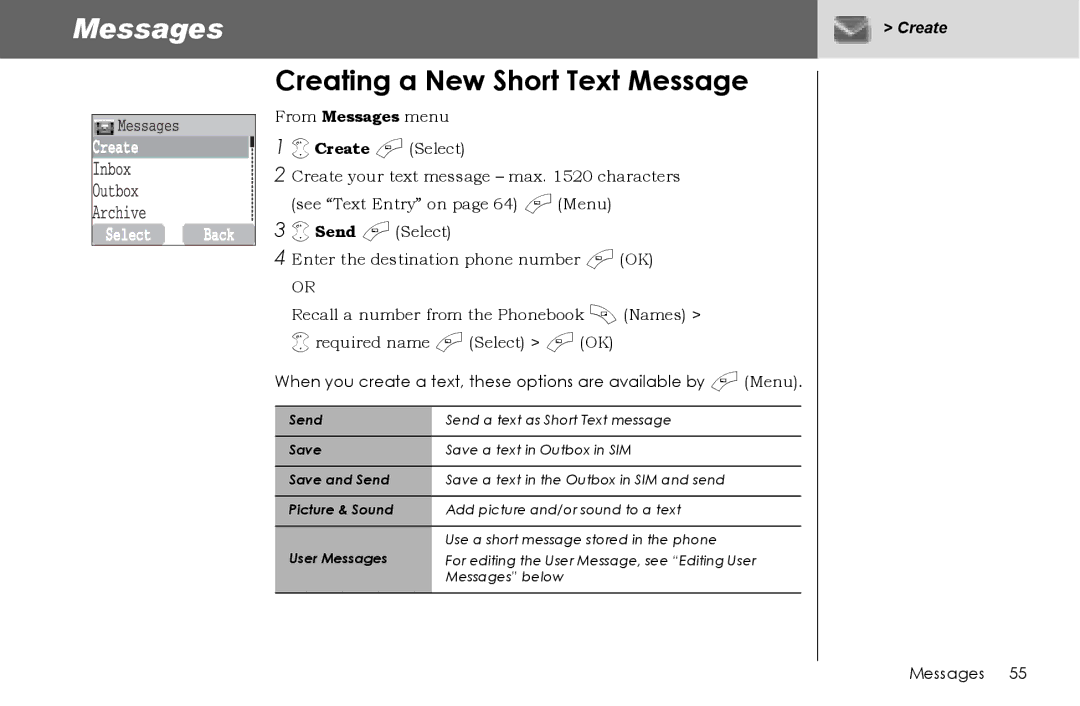 Panasonic G70 manual Creating a New Short Text Message 