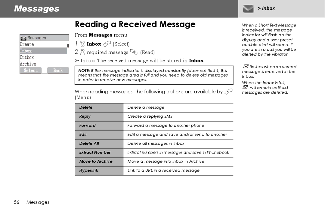 Panasonic G70 manual Reading a Received Message, Inbox 