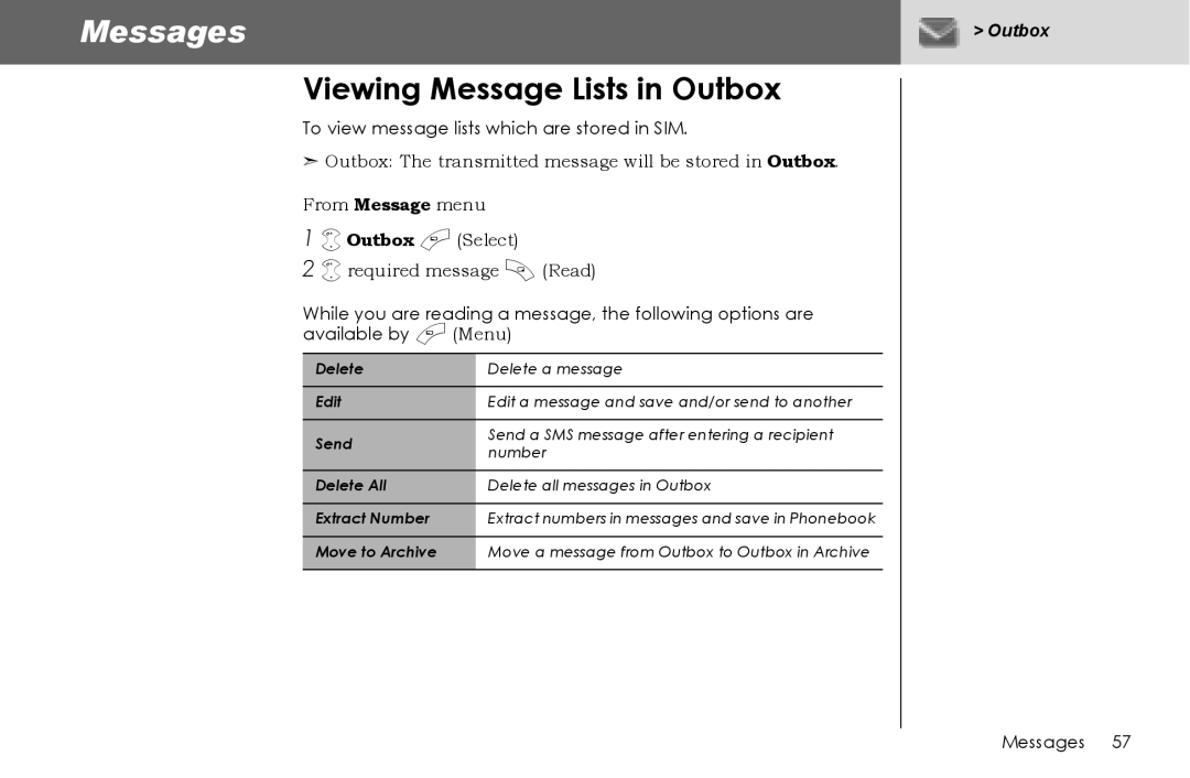 Panasonic G70 manual Viewing Message Lists in Outbox, To view message lists which are stored in SIM 