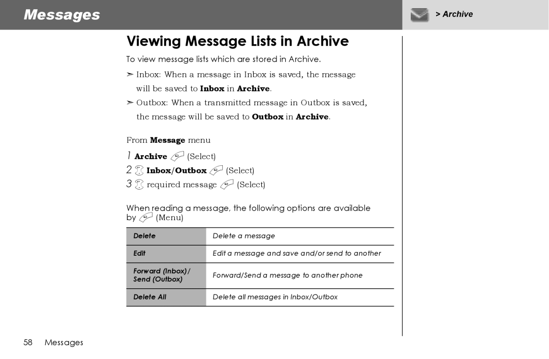 Panasonic G70 manual Viewing Message Lists in Archive, To view message lists which are stored in Archive 