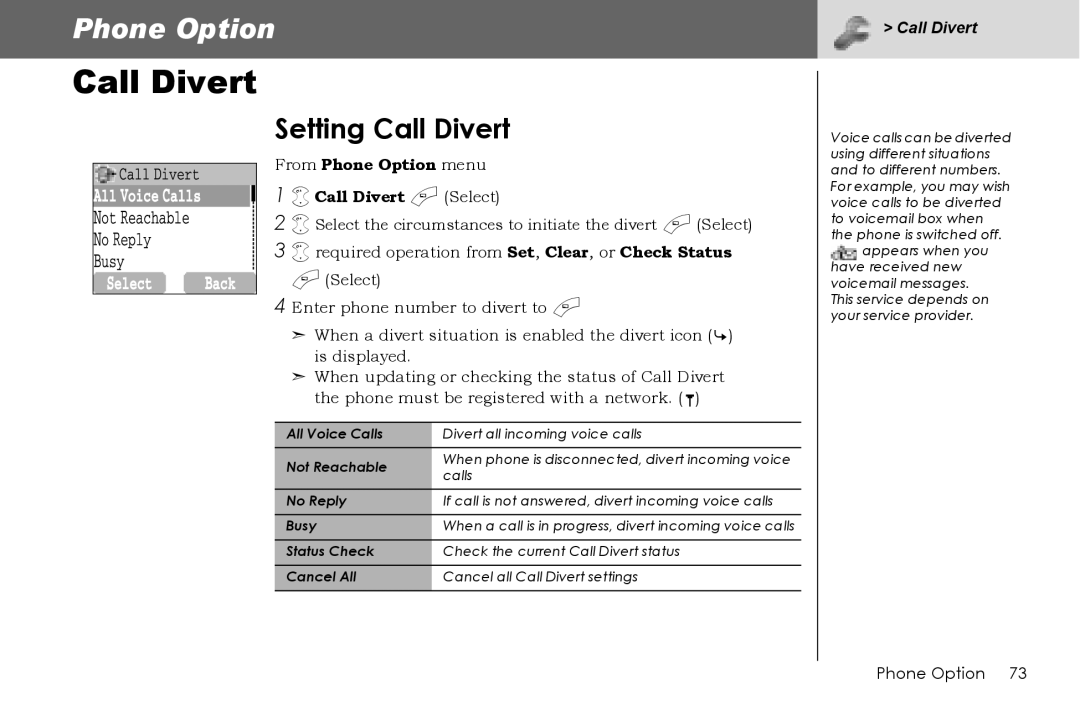 Panasonic G70 manual Setting Call Divert, From Phone Option menu Call Divert a Select 