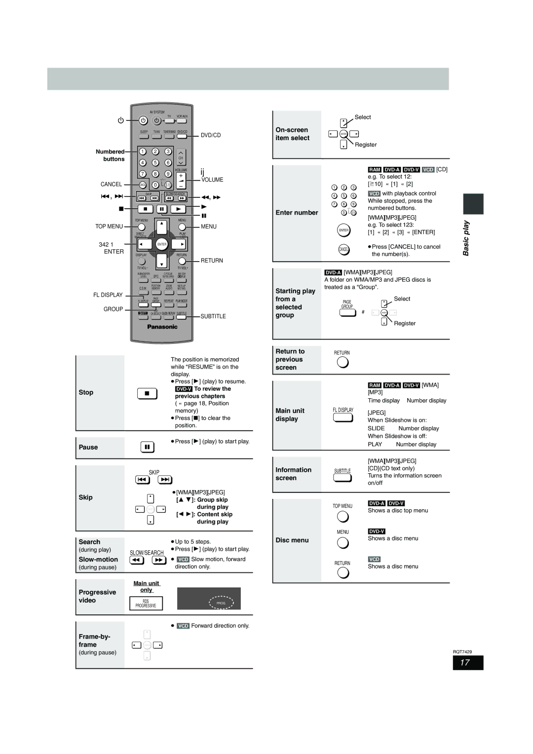 Panasonic GCSEB E On-screen, Item select, Enter number, Starting play, From a, Selected group, Return to, Previous Screen 