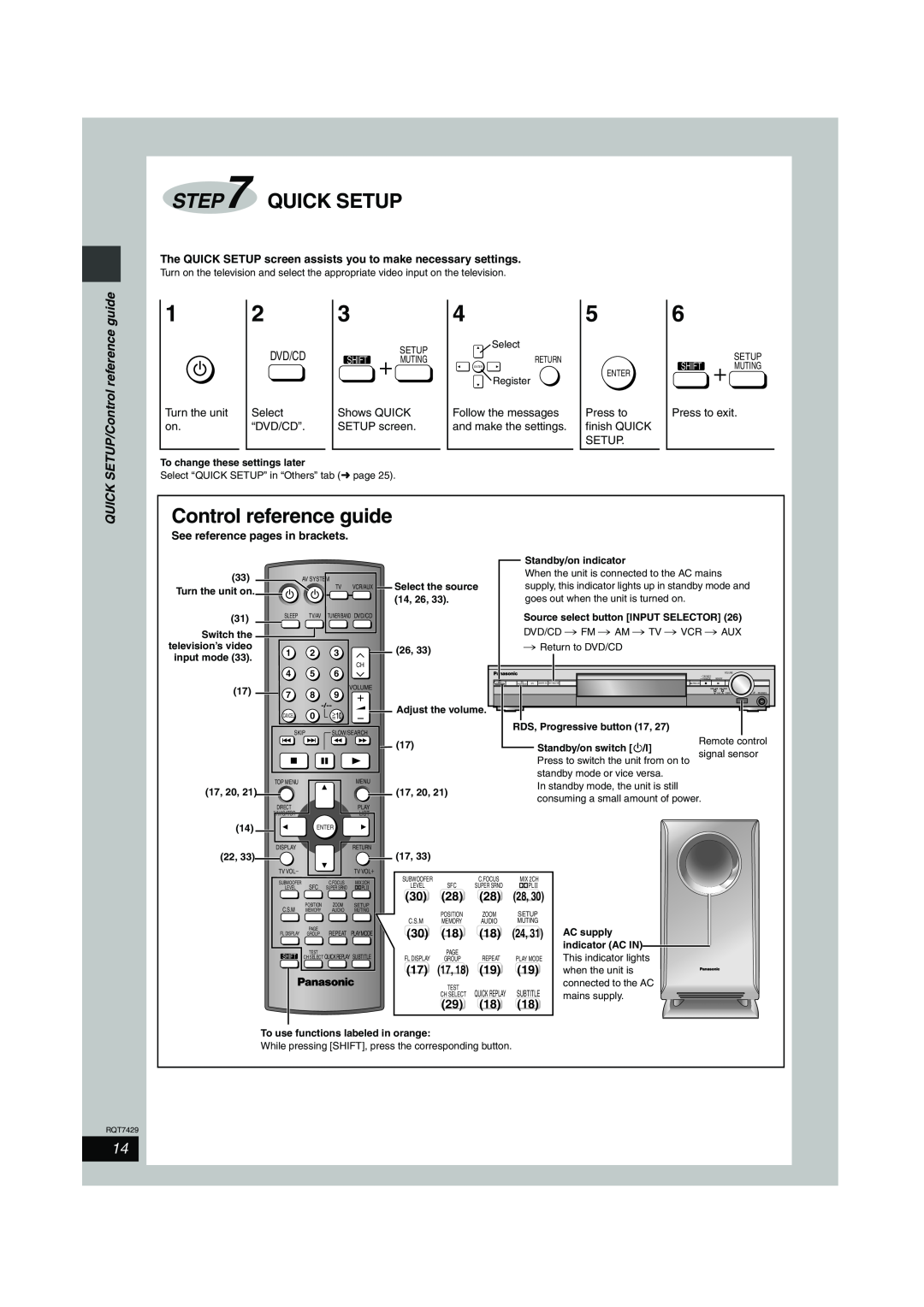Panasonic GCSEB E specifications Quick Setup, Control reference guide 