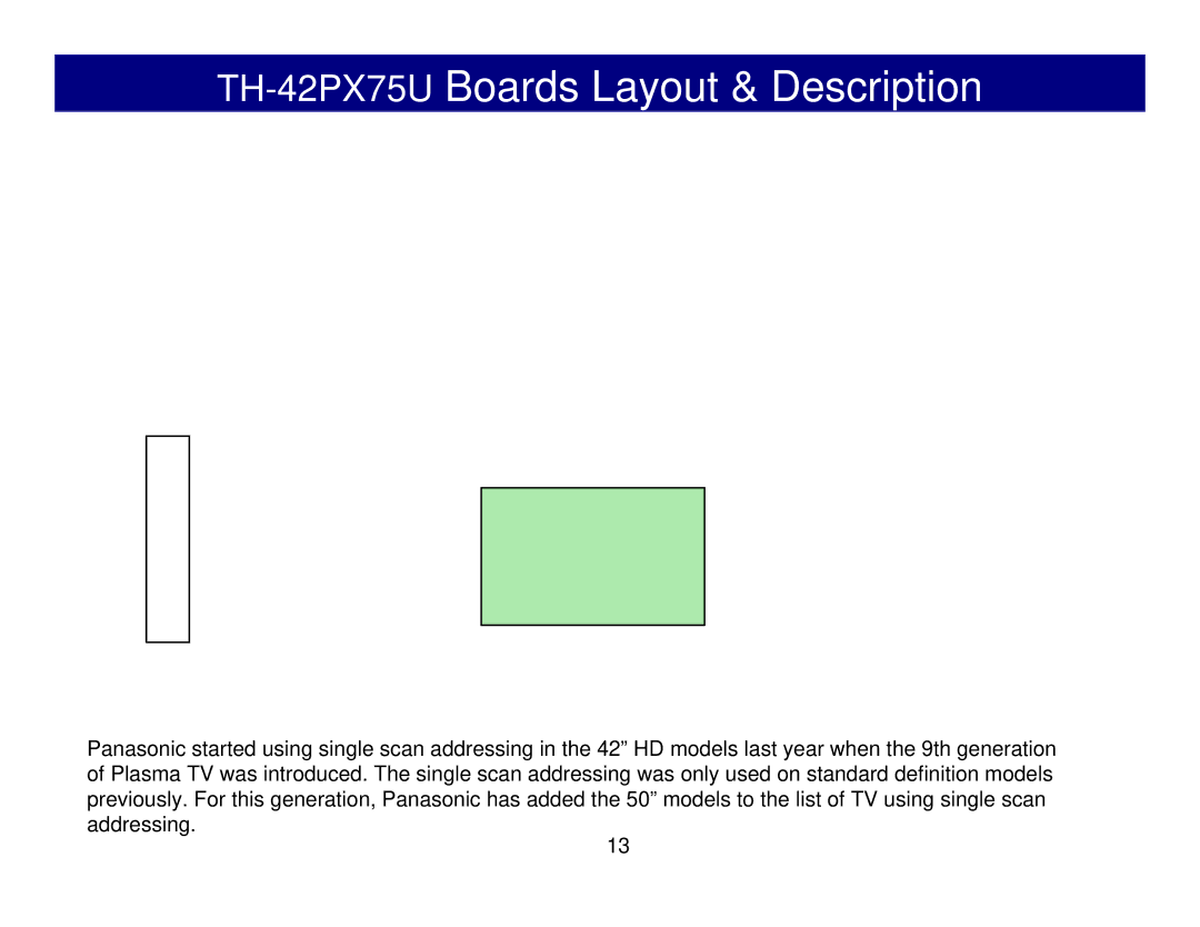 Panasonic Generation Plasma Display Television manual TH-42PX75UBoards Layout & Description 