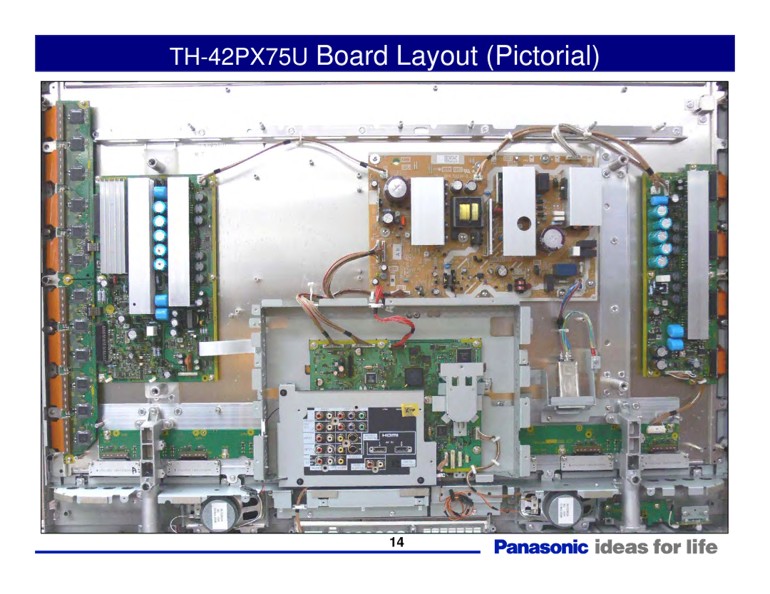 Panasonic Generation Plasma Display Television manual TH-42PX75UBoard Layout Pictorial 